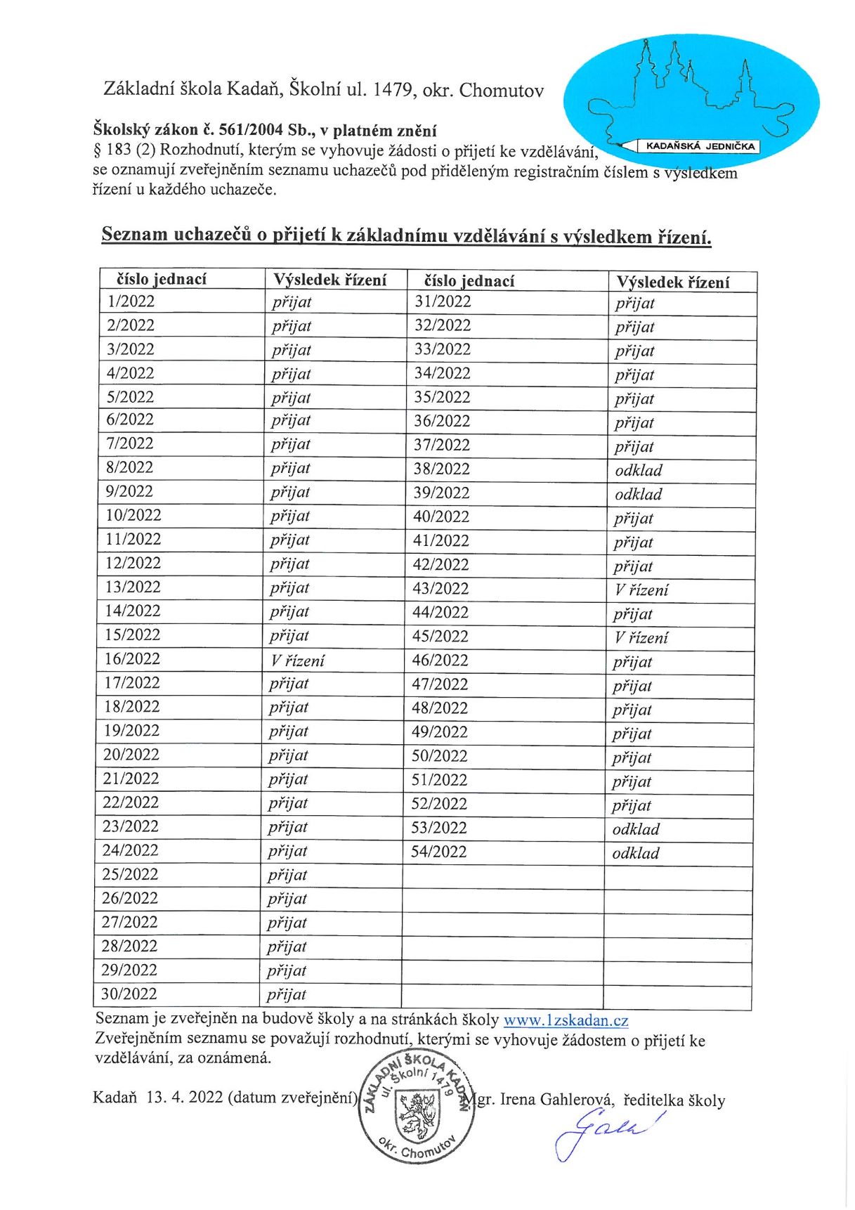 Rozhodnuti-o-prijeti-13.4.2022